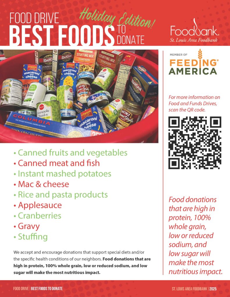 Best Foods to Donate